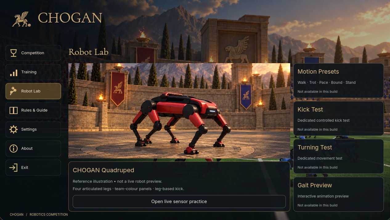 Robot Lab